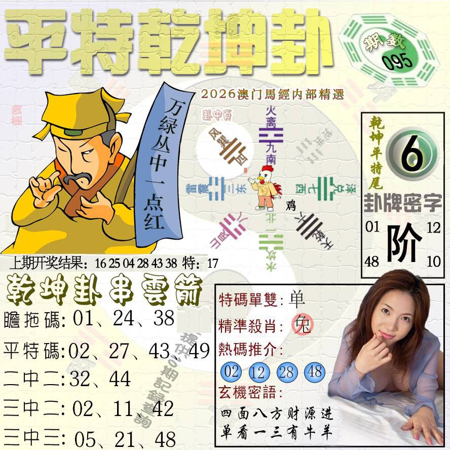 095期平特乾坤卦[图]